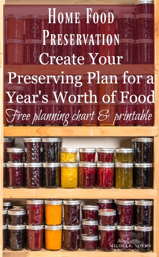 How to Preserve Food for Years Naturally