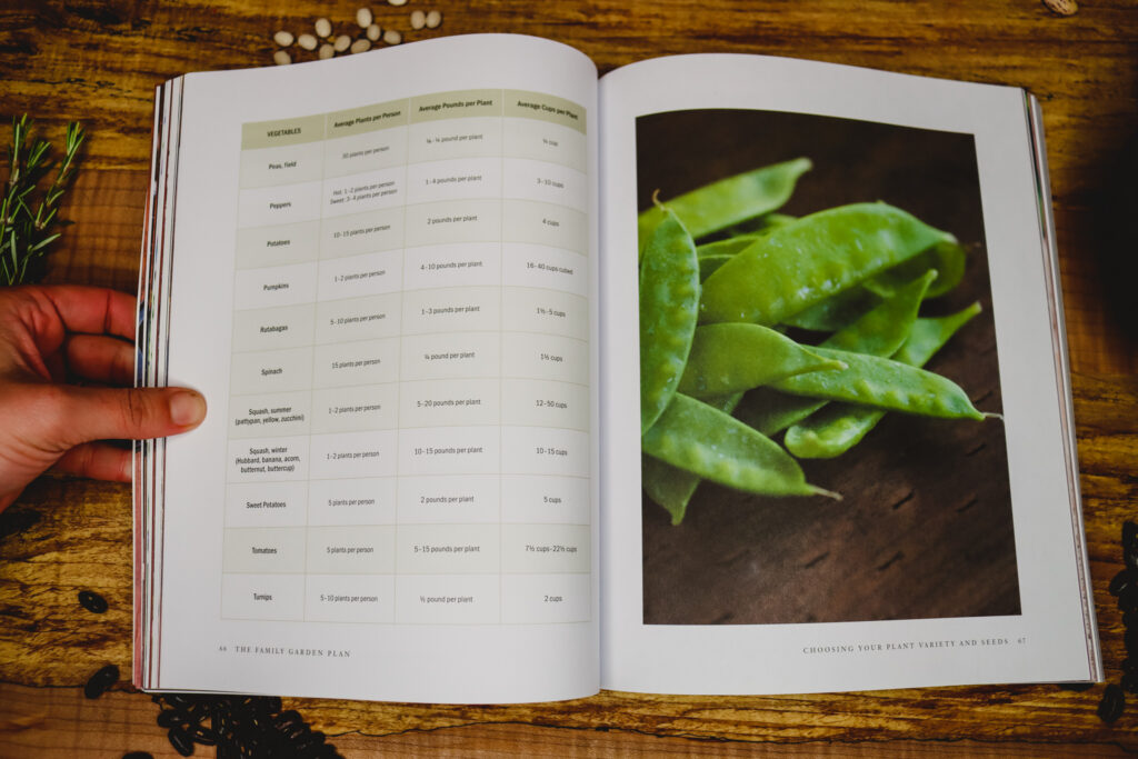 Inside look at The Family Garden Planner charts.